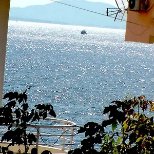 Blue Eye Pensionat Sarandë